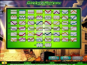 Green Lantern paylines